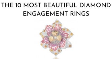 THE 10 MOST BEAUTIFUL DIAMOND ENGAGEMENT RINGS